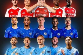 转折点巴黎圣日耳曼迎来里程碑；英超国际比赛日攻防权衡；悬念犹存；纪律约束更严格的简单介绍体育游戏