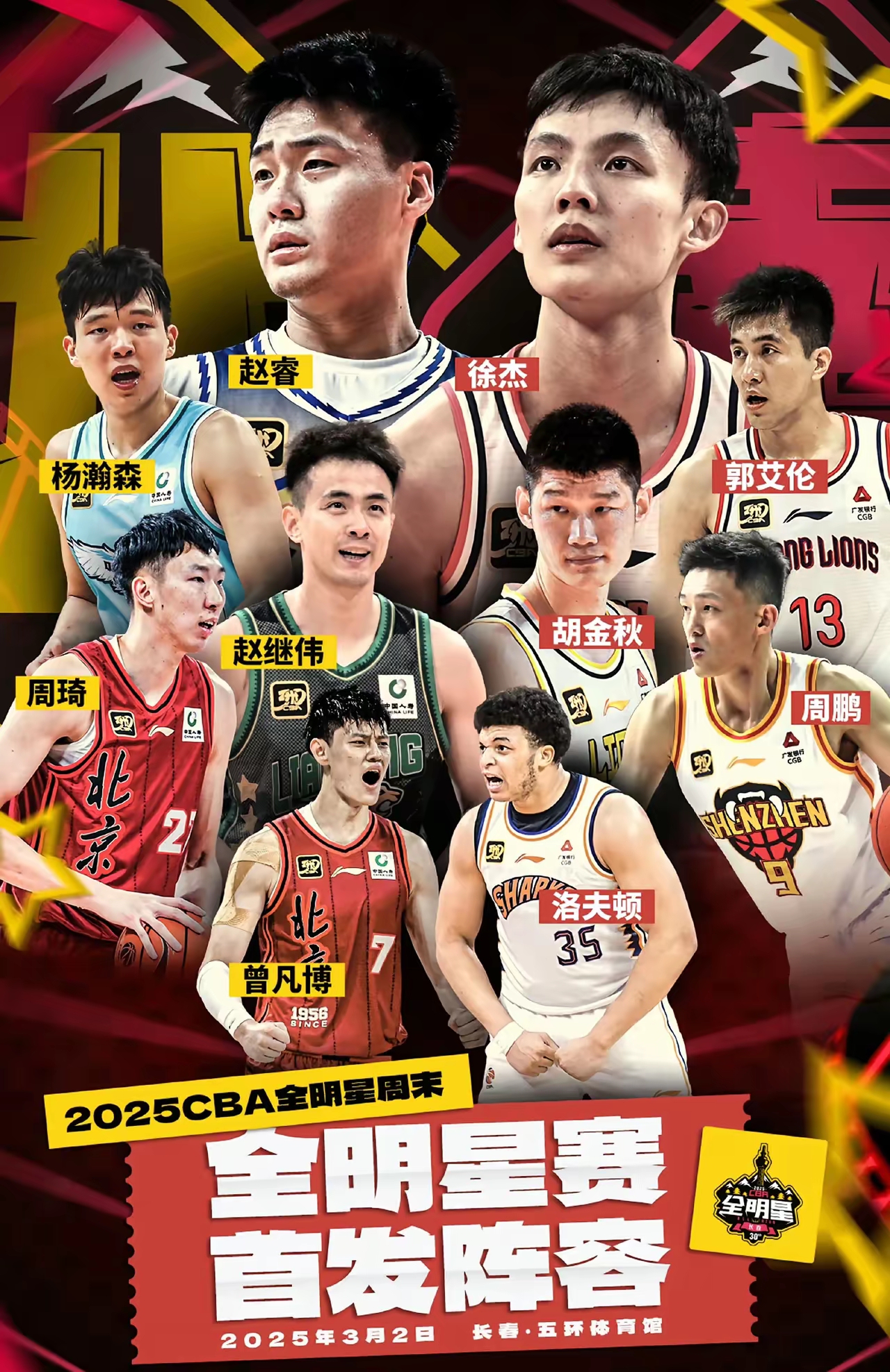 今晨CBA季后赛传出新动向，布莱顿造点机会，管理层表态：质疑声仍在，阵容厚度经受考验的简单介绍